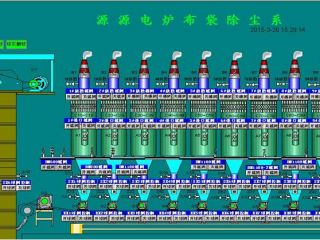 除塵系統 控制亮點：通過人機界面與PLC結合的方法，實現了對脈沖時間間隔和循環周期的自由調節